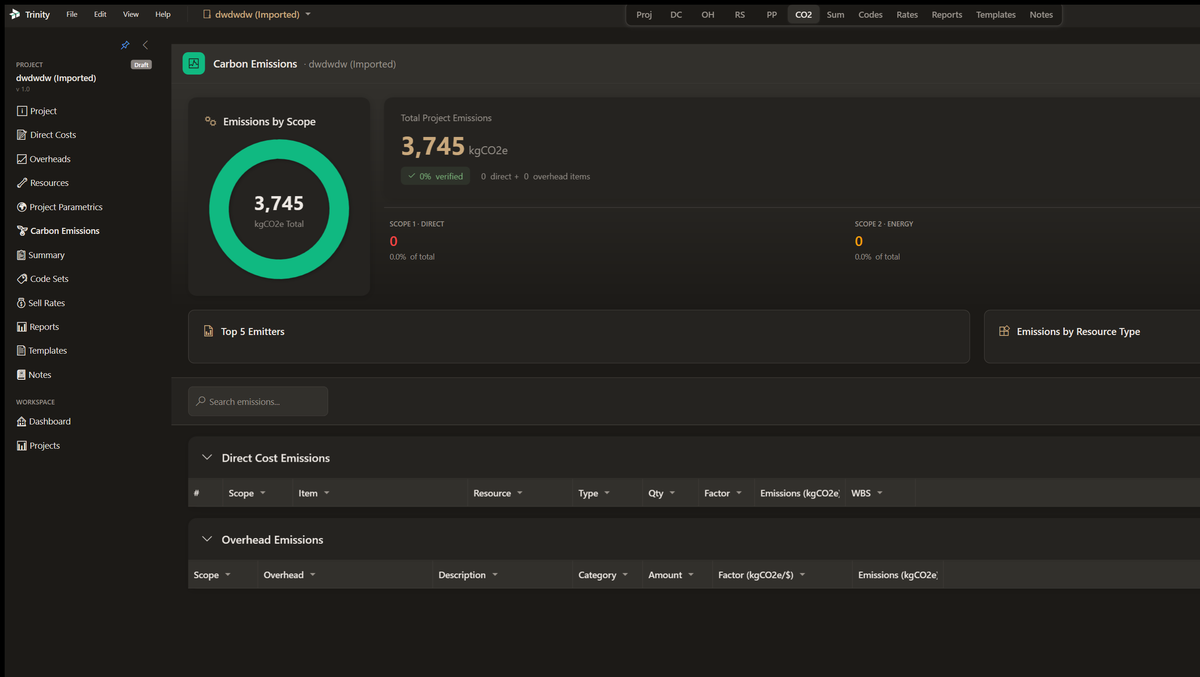 TX1:Trinity carbon emissions dashboard with Scope 1, 2 and 3 breakdowns and emission intensity metrics